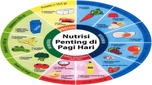 Tips Menjaga Kesehatan Saat Banjir dan Musim Hujan